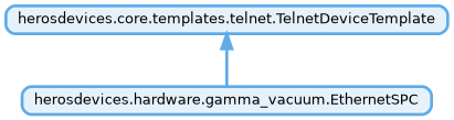Inheritance diagram of herosdevices.hardware.gamma_vacuum.EthernetSPC